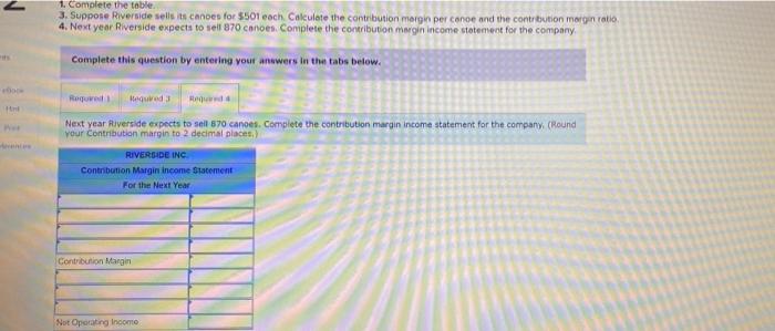costs Cost per unit Variable cost per unit Fixed cost per unit