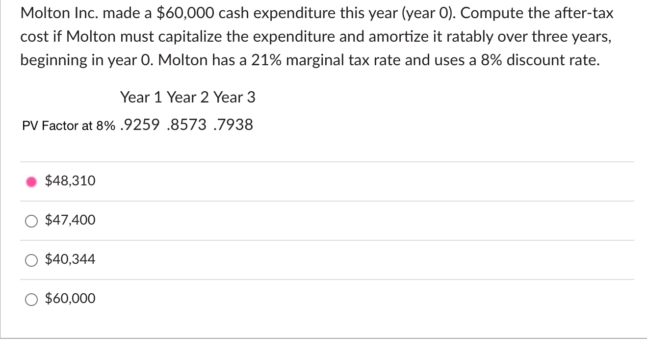  Molton Inc. made a $60,000 cash expenditure this year (year 0).
