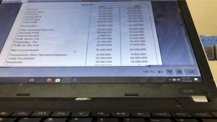 cash flow statement ALCO 7 www Perth CORTIVE DP CORDER 121,000 TRID