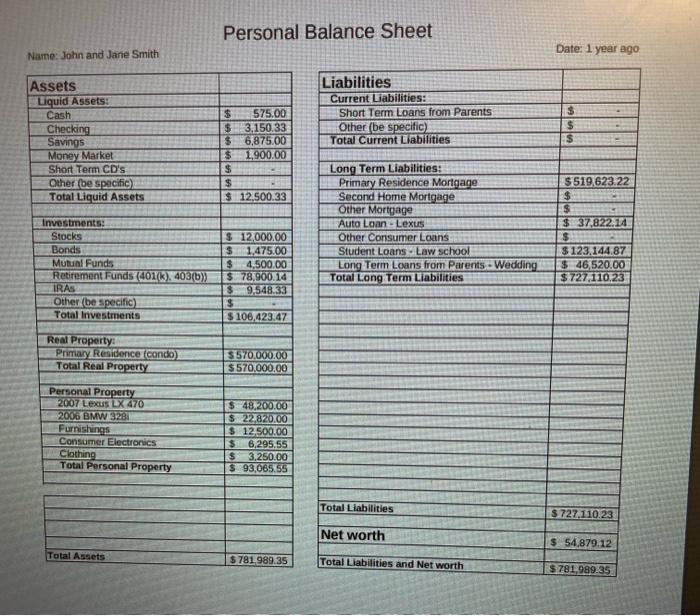 a married couple in their mid-20's. Jane is an associate at a