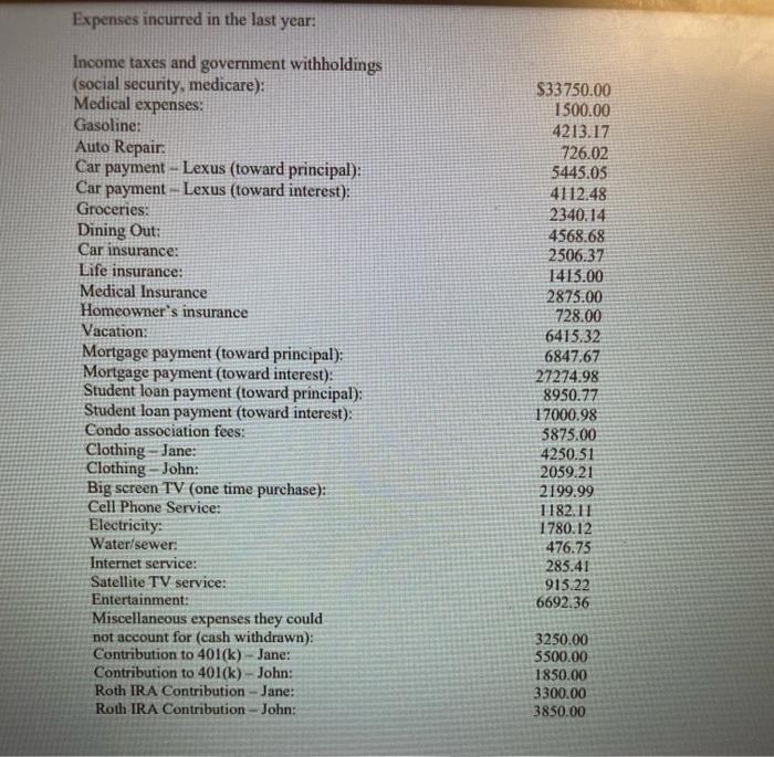 small law firm in downtown Chicago. Her gross salary is $132,000. Her