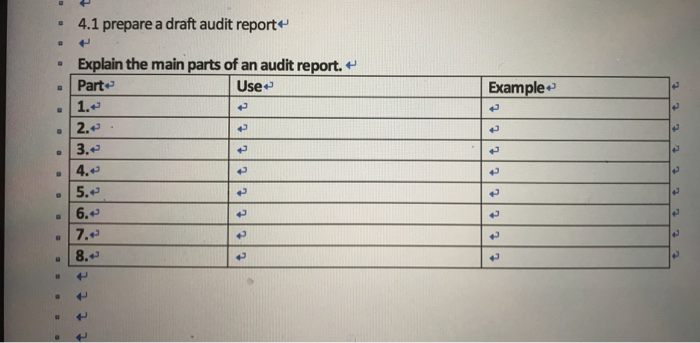  4.1 prepare a draft audit report Explain the main parts of