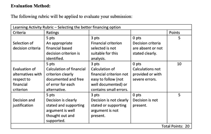 between present amounts and uniform series of payments Comparing alternatives on a