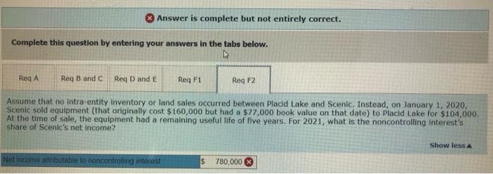 sales) was $470,000. Scenic reported net income of $280,000. Placid Lake declared