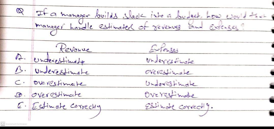  If a manager . builds slack isto a bodect, how would