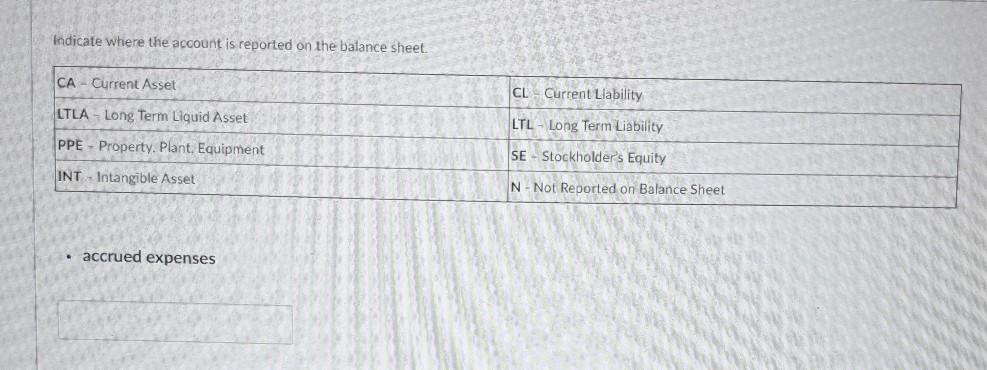 on the balance sheet CA - Current Asset CL - Current Liability