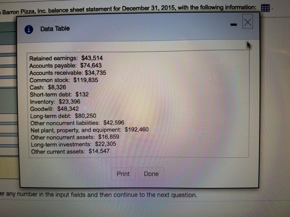 (Round to the nearest thousand dollars.) Barron Pizza, Inc. Balance Sheet as