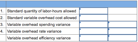 CH 10.3 Logistics Solutions provides order fulfillment services for dot.com merchants. The