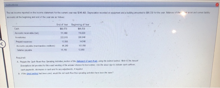  Cash Flows from operating activities-indirect method Instructions Amount Descriptions Statement of