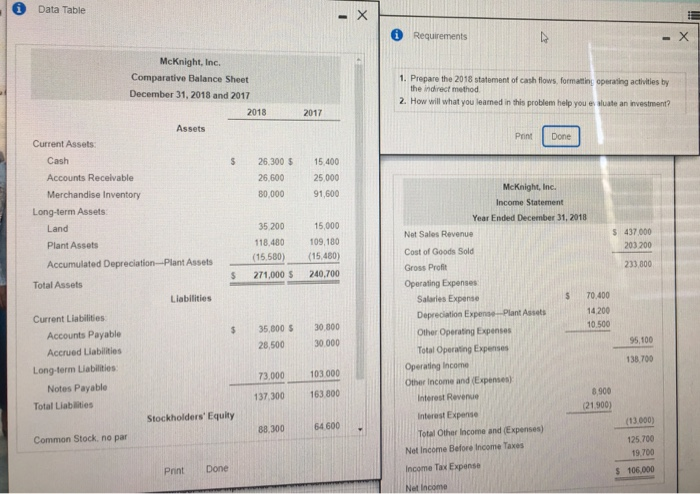  Data Table Requirements - X McKnight, Inc. Comparative Balance Sheet December