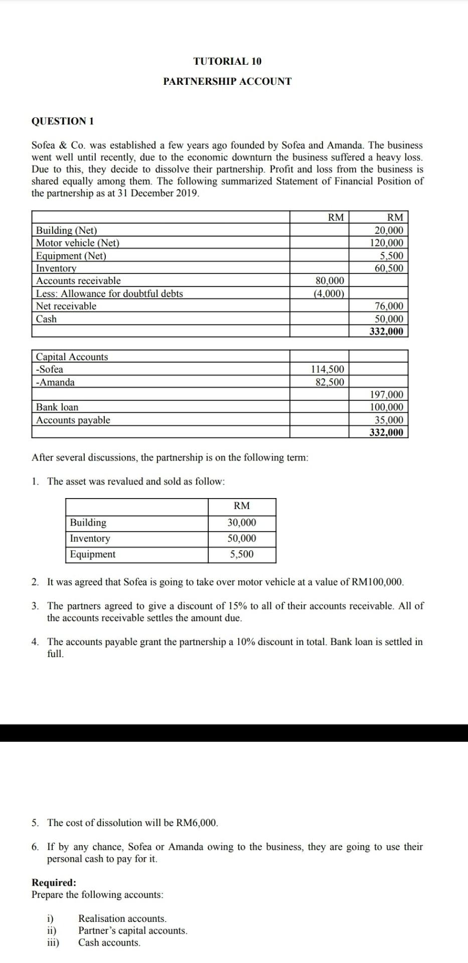 TUTORIAL 10 PARTNERSHIP ACCOUNT QUESTION 1 Sofea \& Co. was established