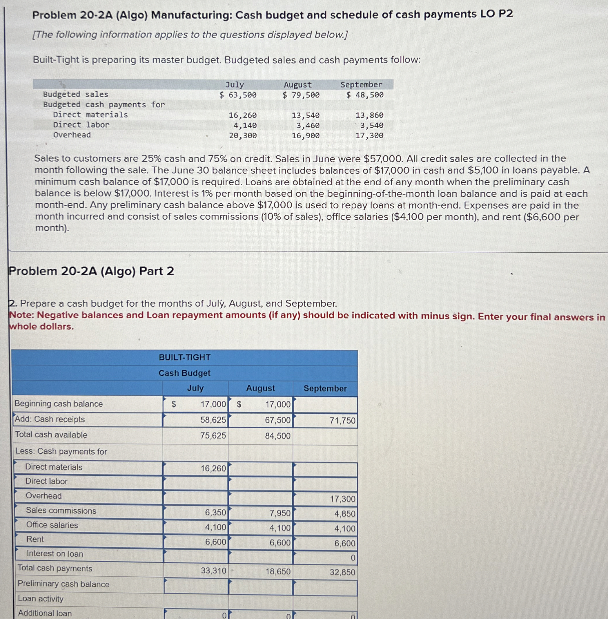  Problem 20-2A (Algo) Manufacturing: Cash budget and schedule of cash payments