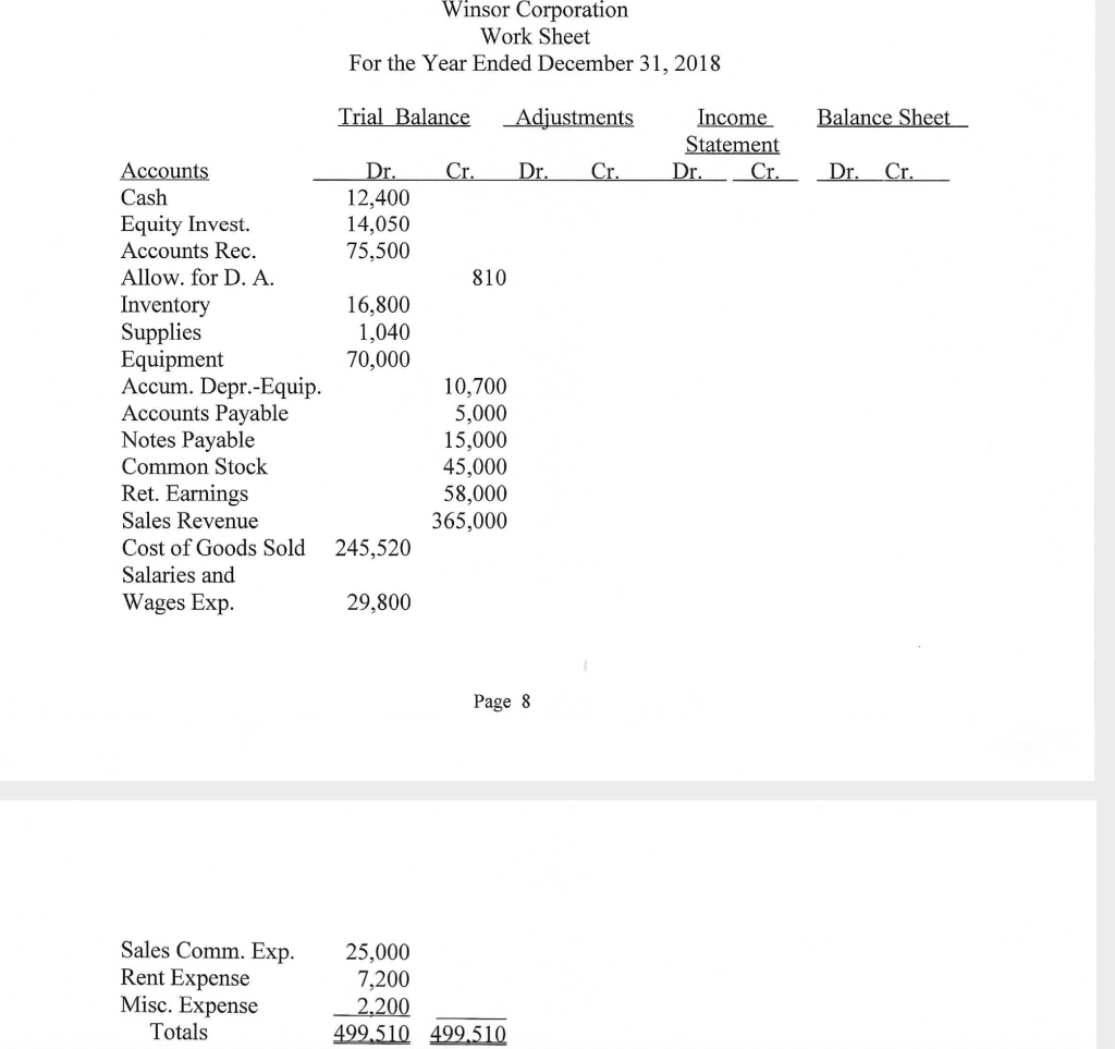 Winsor Corporation is reproduced on the following page. The information below is