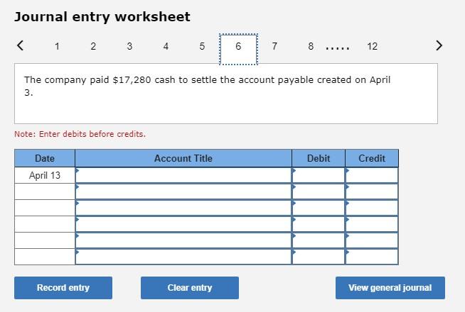 balance as of April 30. LINKWORKS Trial Balance April 30 Debit Credit
