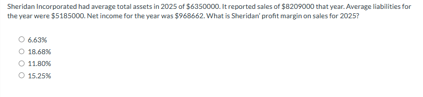 incorrect. The return on total assets measures profitability by combining the effects