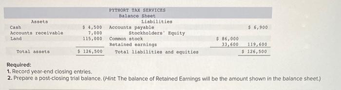 below. PYTHORT TAX SERVICES Income Statement $ 76,500 Service revenue Expenses :