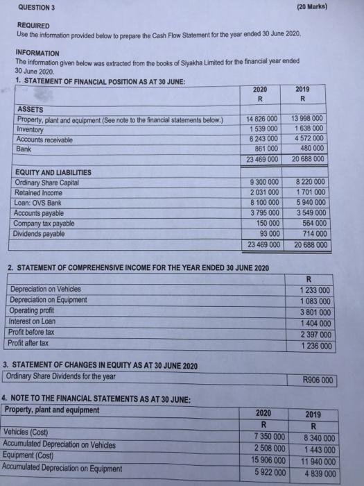 000 3795 000 150 000 93 000 23 469 000 TO 000