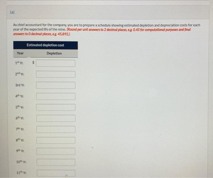 of mineral land for $1.260,000. It is estimated that this tract will
