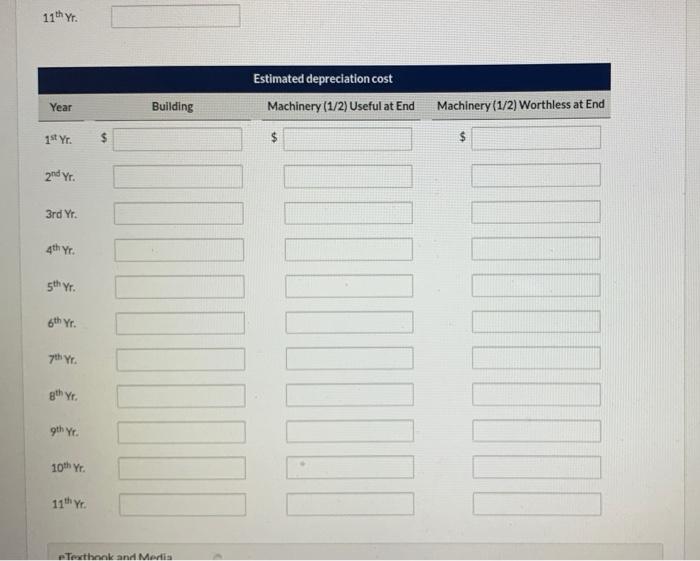 yield 168,000 tons of ore with sufficient mineral content to make mining