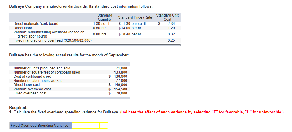 board) 3.50 sq. ft. 2.00 per sq. ft. 7.00 1 hrs. $13.00