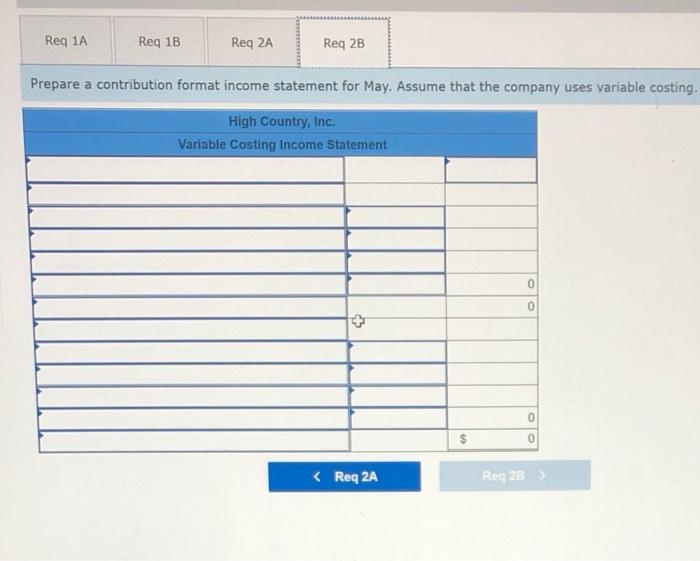 will be marketed throughout the United States. The following cost and revenue