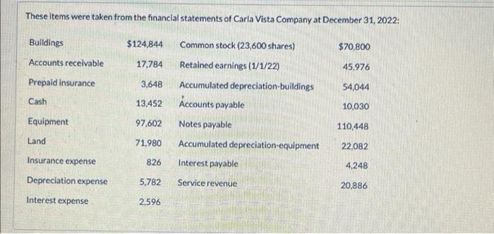 decimal places, es 1225. Earnings per share to 3 decimal places, es
