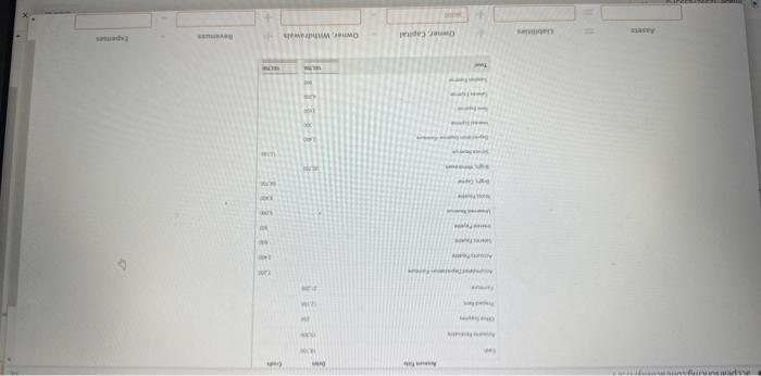 please solve the bottom (Assets,Liabilities etc 