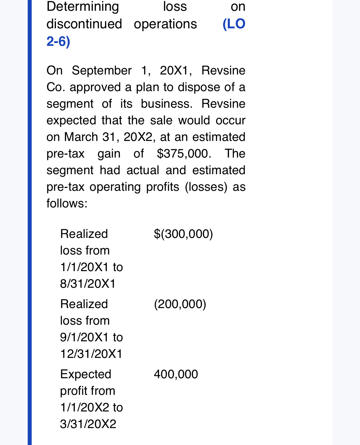  The expected profit from 1/1/20X2 to 3/31/20X2 was based onRevsine'sexpectations as