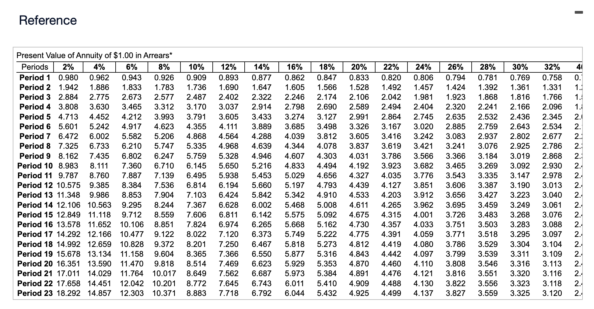 your help! please don't ask to reach out via emailjust solve here