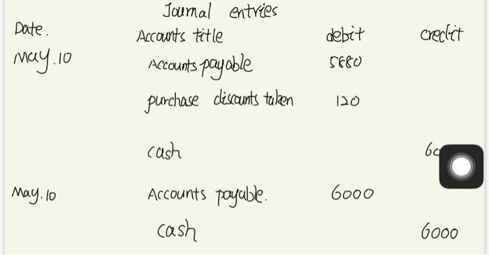 don't know how to answer the question C,can you help me?thank you