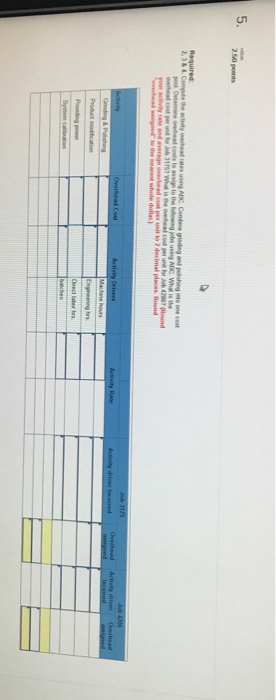 Pro Machining produces machine tools for the construction industry. The following detalils