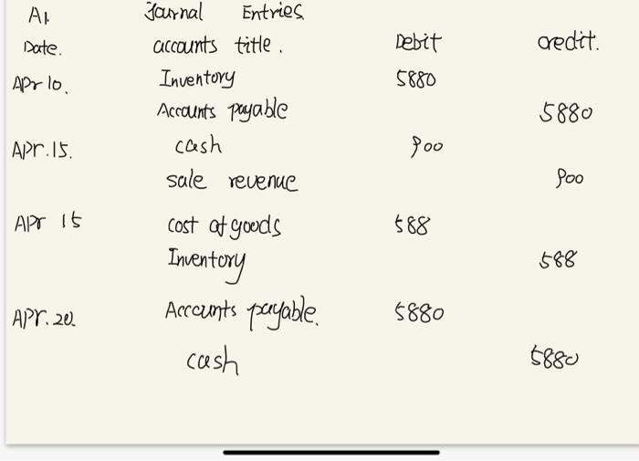 merchandising transactions. Apr. 10 Apr. 15 Apr. 20 Purchased 10 refrigerators from