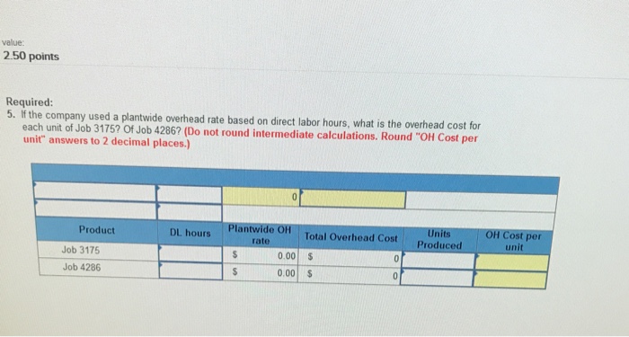 about overhead costs were taken from its company records Indirect Mateals Other