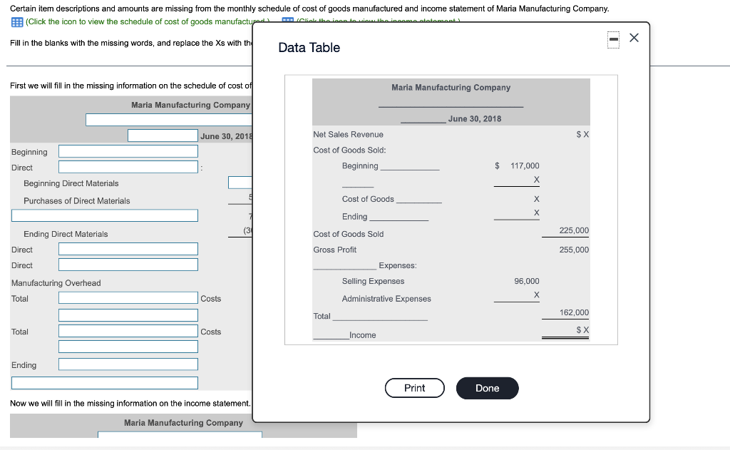 Certain item descriptions and amounts are missing from the monthly schedule