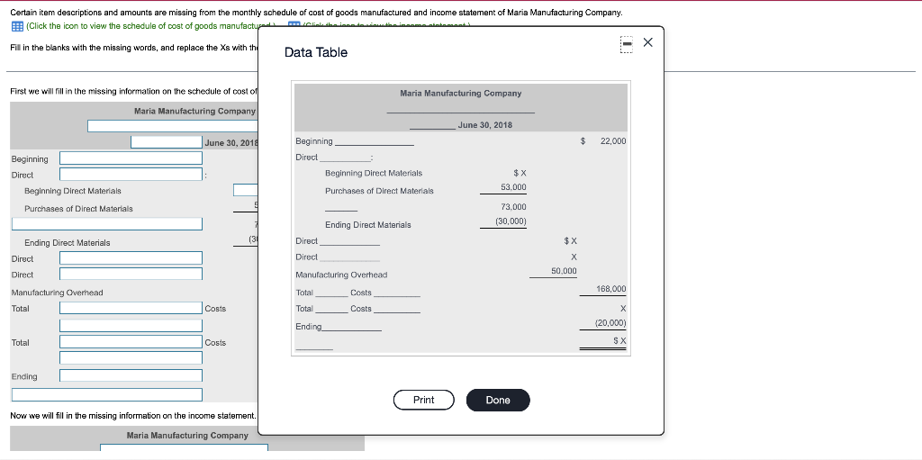 of cost of goods manufactured and income statement of Maria Manufacturing Company.