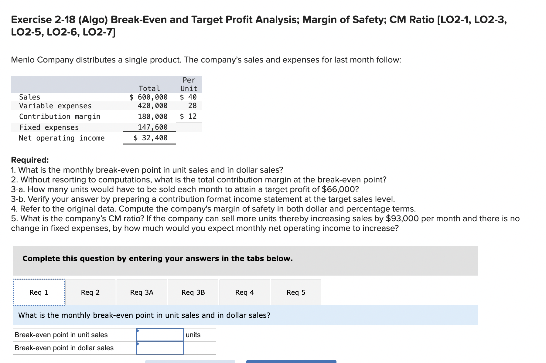  Exercise 2-18(Algo) Break-Even and Target Profit Analysis; Margin of Safety; CM