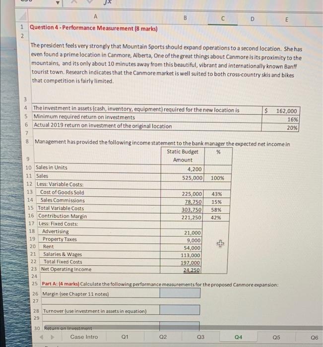 It will be necessary to convince the bank manager of this new