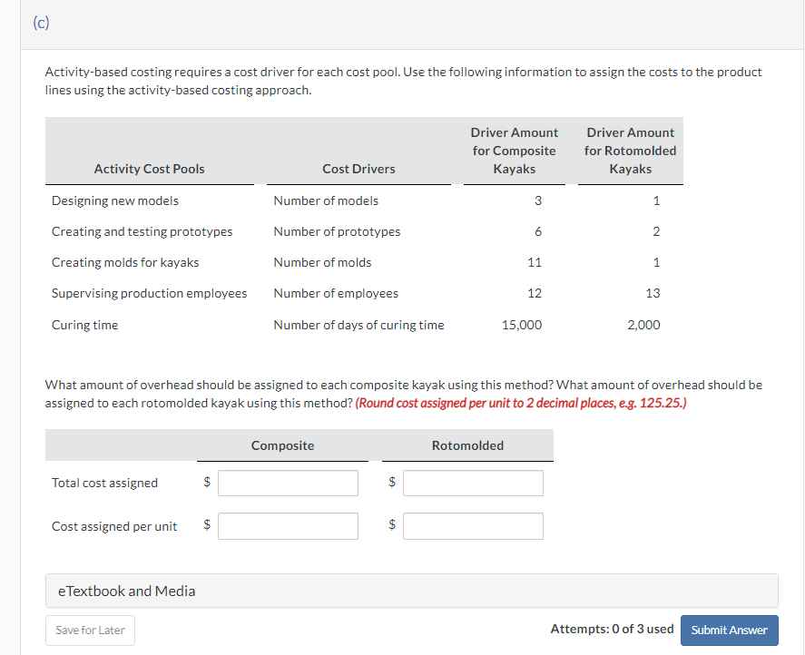 Activity-based costing requires a cost driver for each cost pool. Use