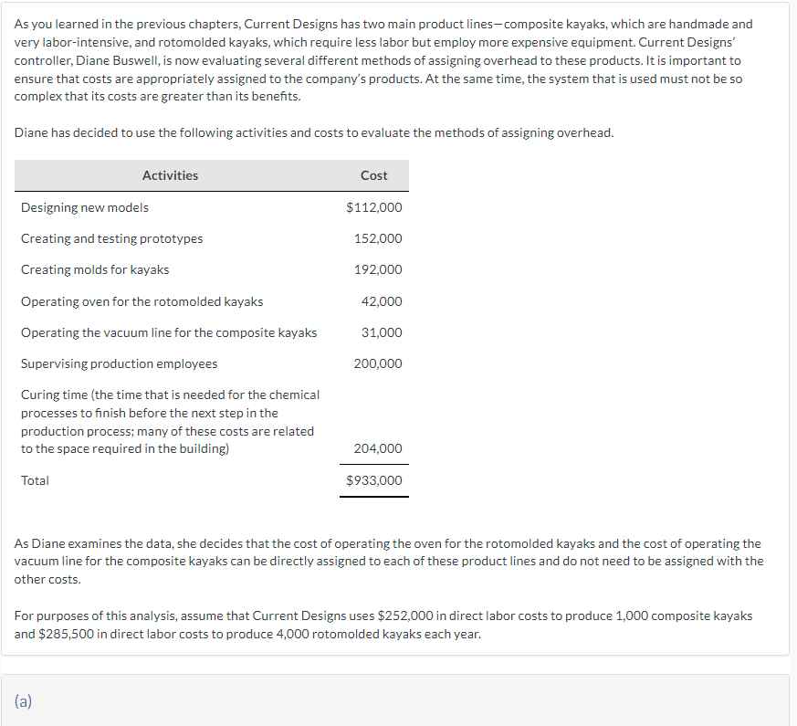 the following information to assign the costs to the product lines using