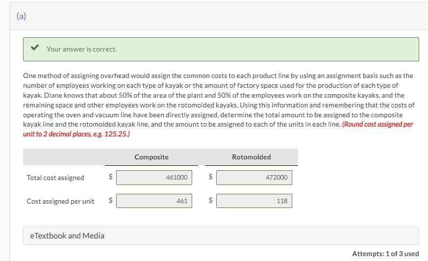 the activity-based costing approach. What amount of overhead should be assigned to
