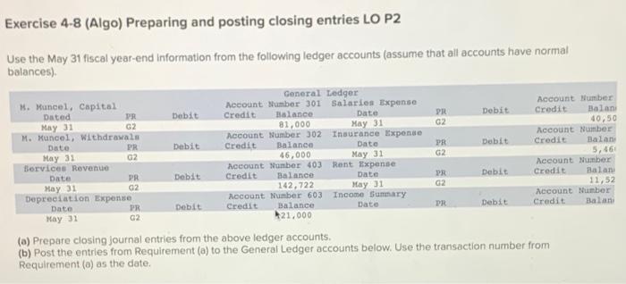  Exercise 4-8 (Algo) Preparing and posting closing entries LO P2 Use