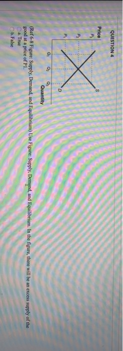 B Consumer goods per period 1 Capital goods per period 30 28