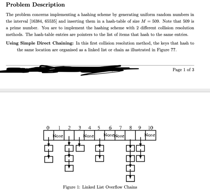  Problem Description The problem concerns implementing a hashing scheme by generating