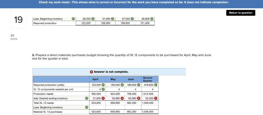 Check my work mode: This shows what is correct or incorrect