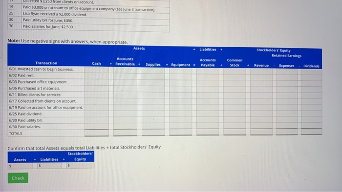 102.00 Prag question Transactions Analysis Creative Designs, a firm providing art services