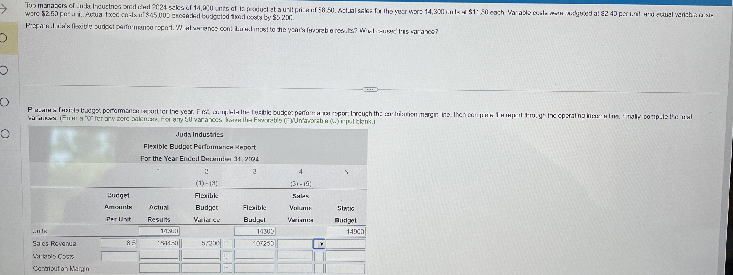  were $2.50 per unit. Actual fixed costs of $45,000 exceeded budgeted