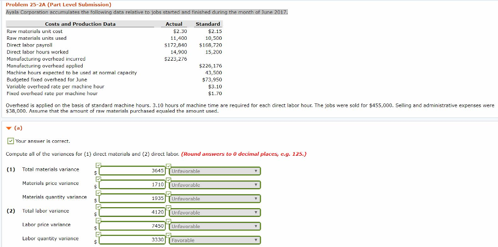 Problem 25-2A (Part Level Submission) Ayala s the following data relative