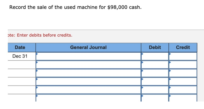 $2,000 to secure it in place. The machine will be used for