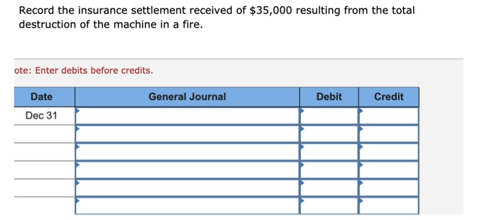 six years and have a $23,040 salvage value. Straight-line depreciation is used.