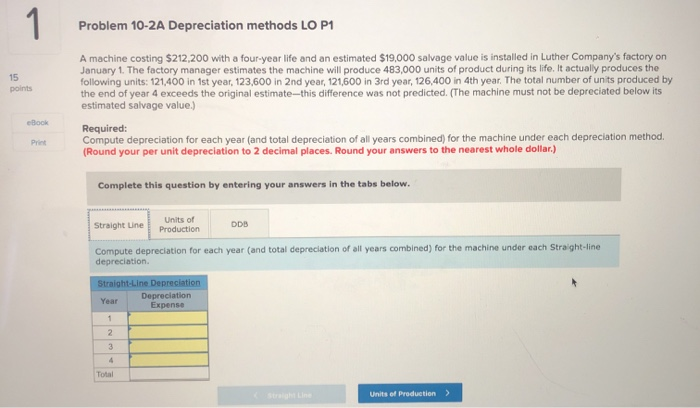  Problem 10-2A Depreciation methods LO P1 A machine costing $212,200 with